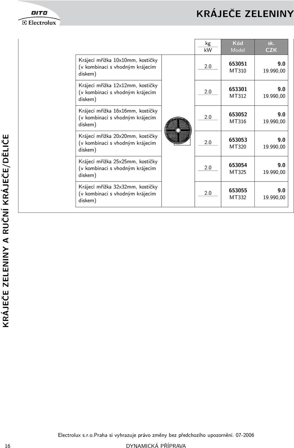 990,00 Krájecí mřížka 16x16mm, kostičky (v kombinaci s vhodným krájecím diskem) 653052 MT316 19.