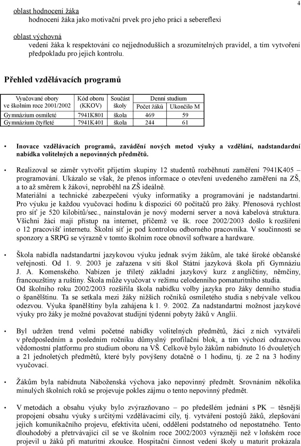 Přehled vzdělávacích programů Vyučované obory Kód oboru Součást Denní studium ve školním roce 2001/2002 (KKOV) školy Počet žáků Ukončilo M Gymnázium osmileté 7941K801 škola 469 59 Gymnázium čtyřleté