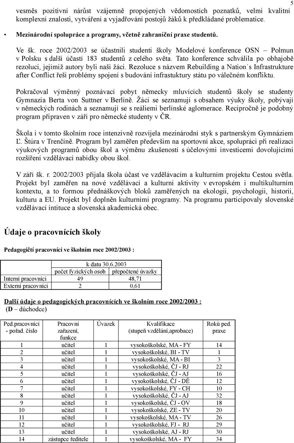 roce 2002/2003 se účastnili studenti školy Modelové konference OSN Polmun v Polsku s další účastí 183 studentů z celého světa.