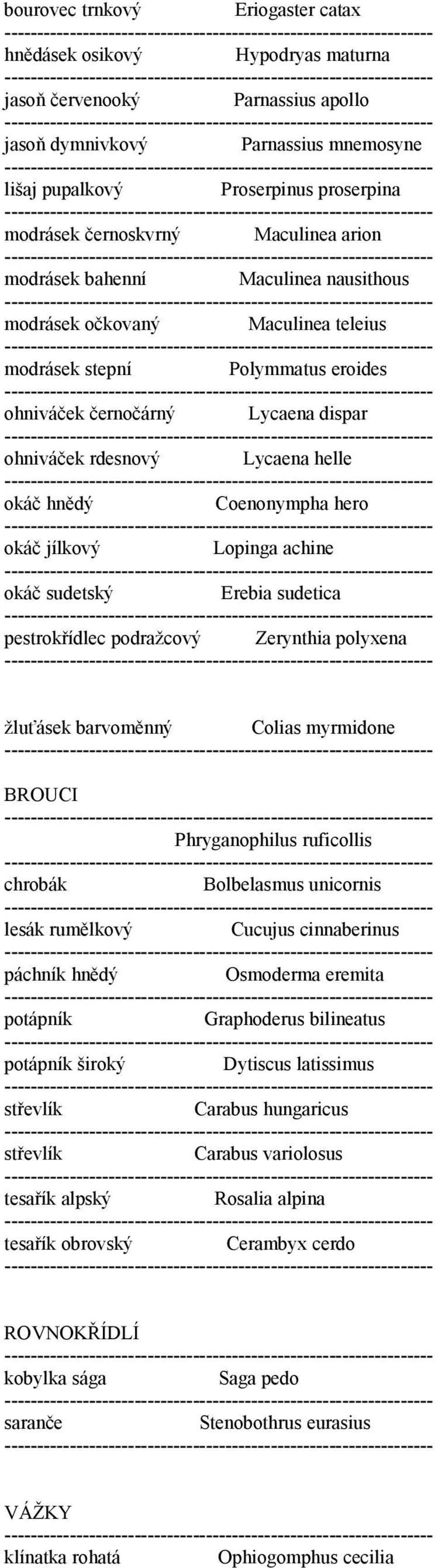 helle okáč hnědý Coenonympha hero okáč jílkový Lopinga achine okáč sudetský Erebia sudetica pestrokřídlec podražcový Zerynthia polyxena žluťásek barvoměnný Colias myrmidone BROUCI Phryganophilus