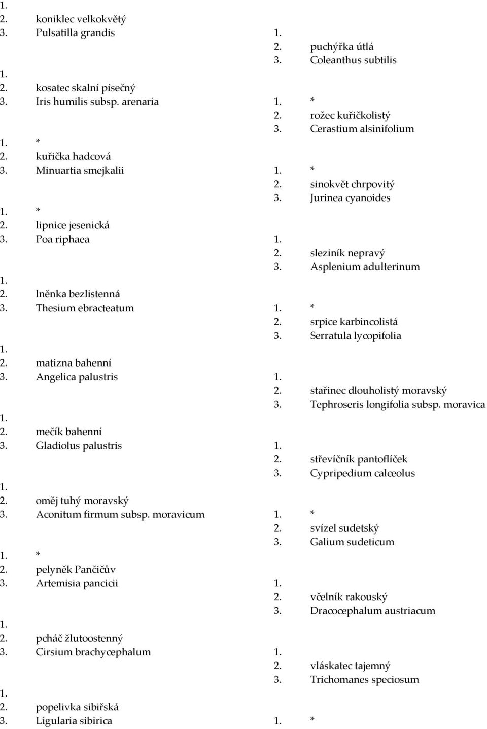 Artemisia pancicii pcháč žlutoostenný 3. Cirsium brachycephalum popelivka sibiřská 3. Ligularia sibirica puchýřka útlá 3. Coleanthus subtilis * rožec kuřičkolistý 3.