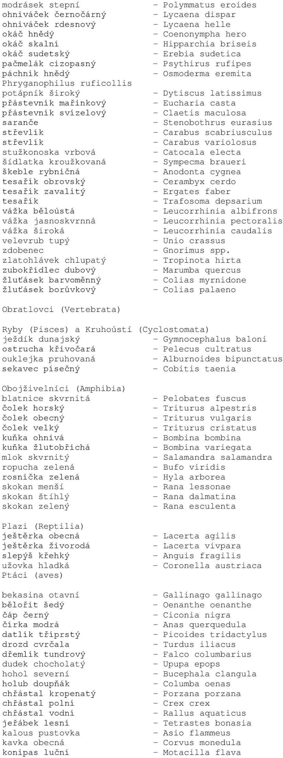 zdobenec zlatohlávek chlupatý zubokřídlec dubový žluťásek barvoměnný žluťásek borůvkový - Polymmatus eroides - Lycaena dispar - Lycaena helle - Coenonympha hero - Hipparchia briseis - Erebia sudetica