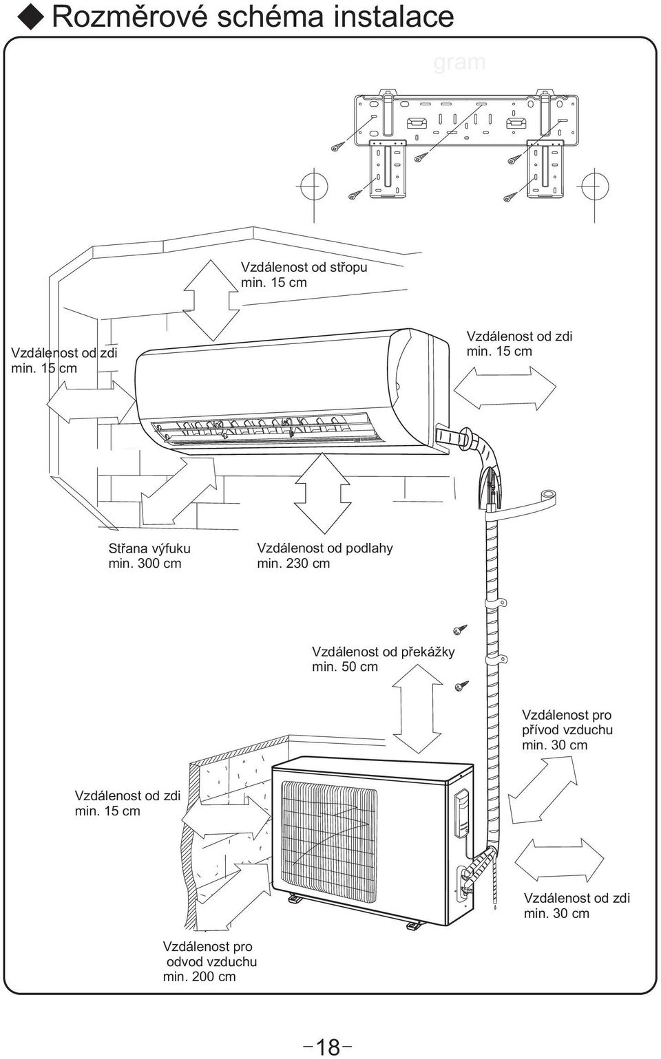 230 cm Vzdálenost od pøekážky min. 50 cm Vzdálenost pro pøívod vzduchu min.