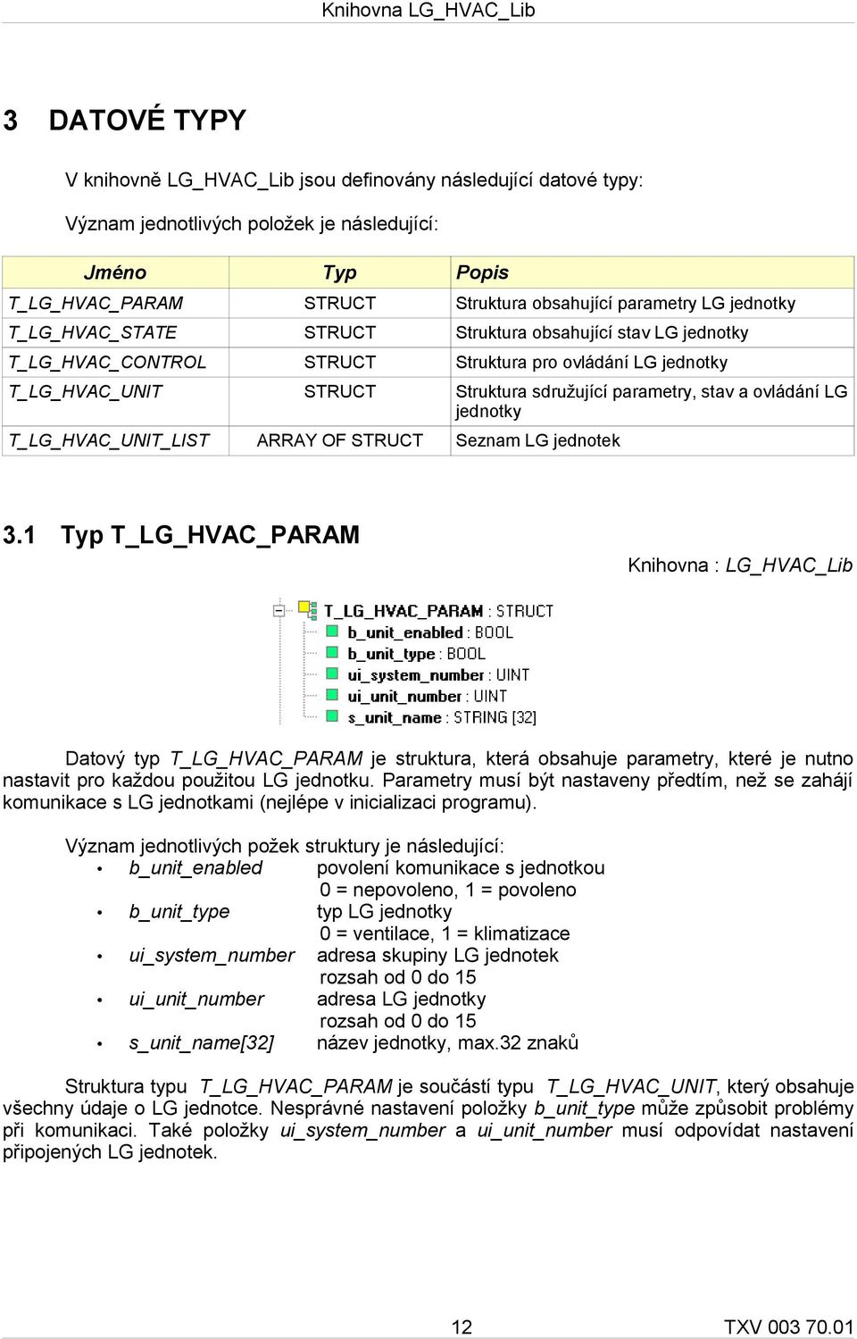 LG jednotky T_LG_HVAC_UNIT_LIST ARRAY OF STRUCT Seznam LG jednotek 3.