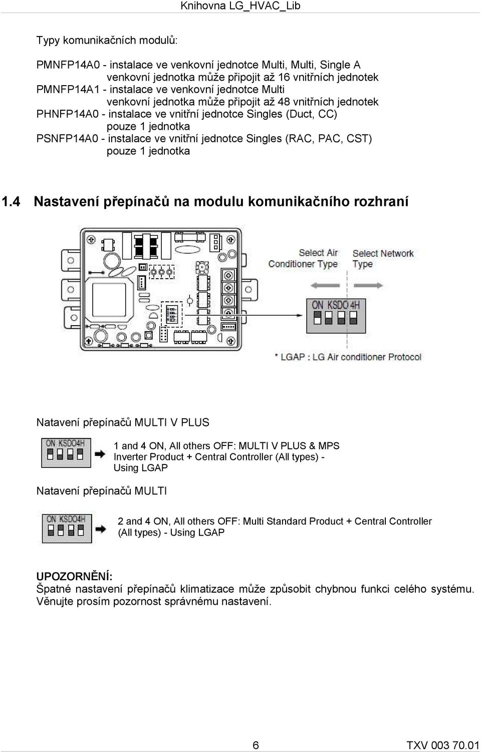 CST) pouze 1 jednotka 1.