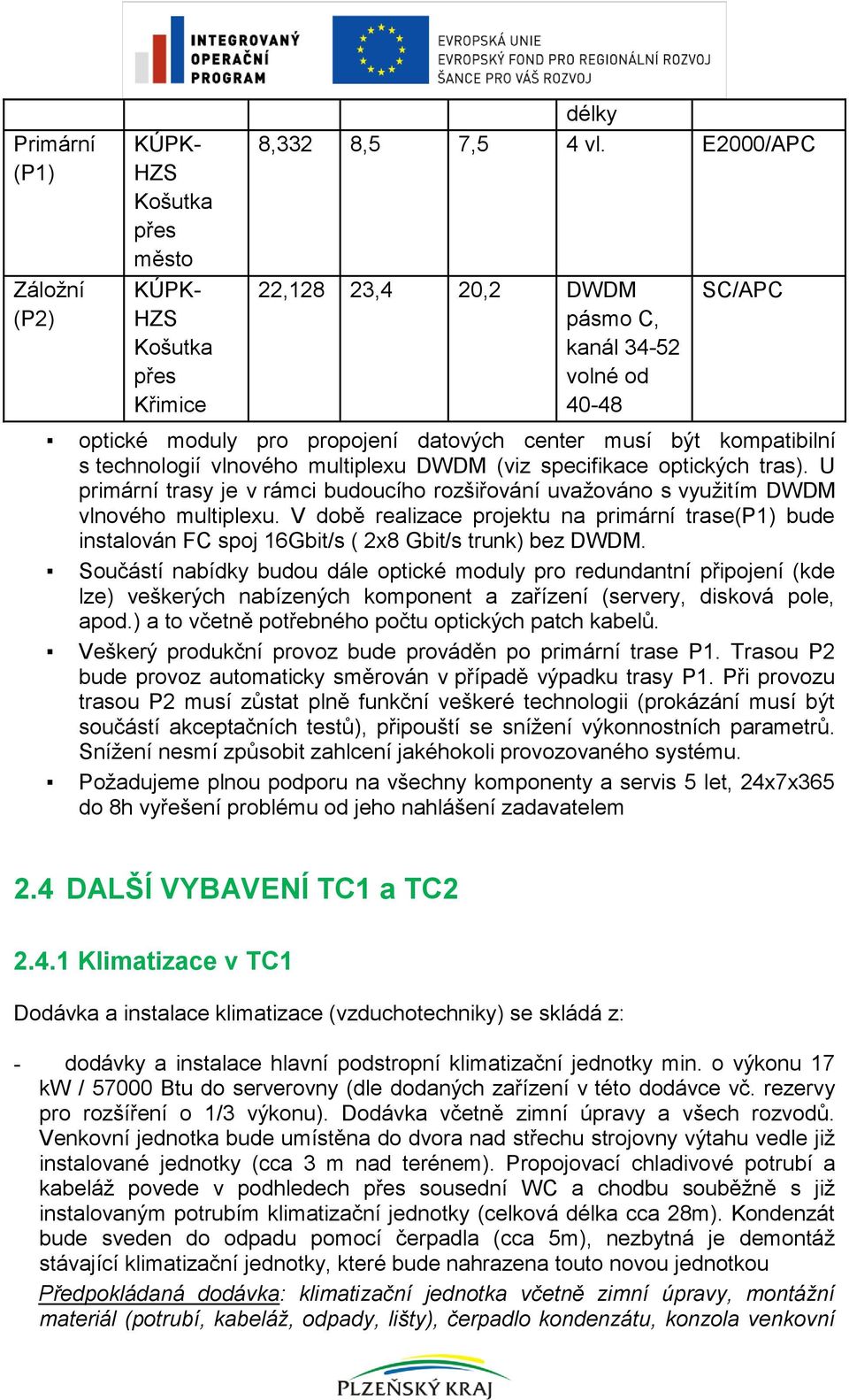 optických tras). U primární trasy je v rámci budoucího rozšiřování uvažováno s využitím DWDM vlnového multiplexu.