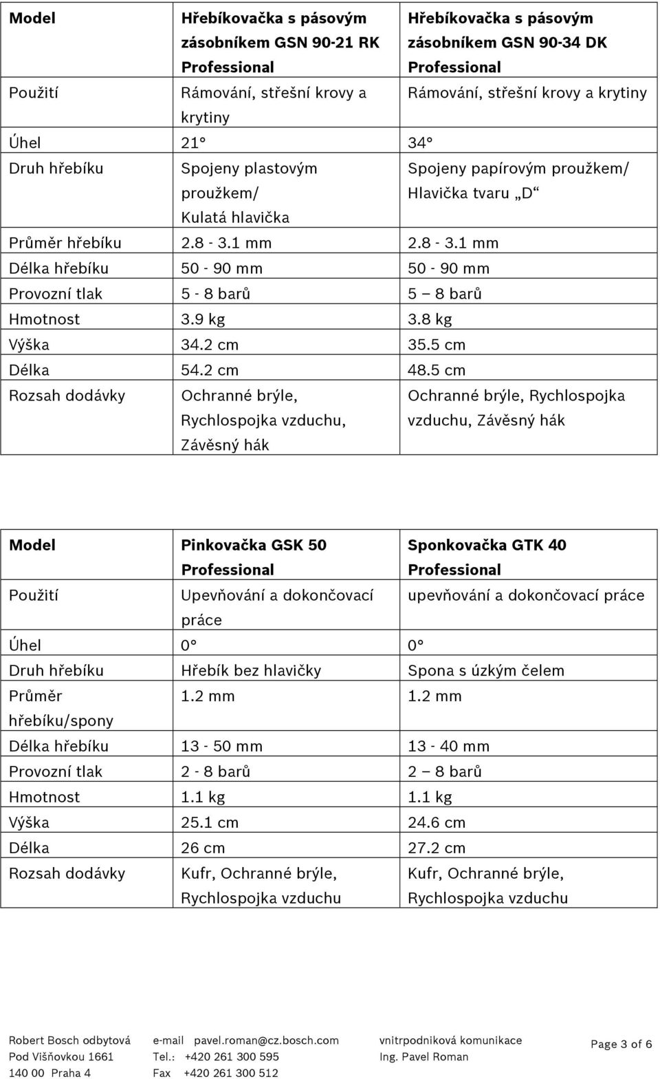 9 kg 3.8 kg Výška 34.2 cm 35.5 cm Délka 54.2 cm 48.