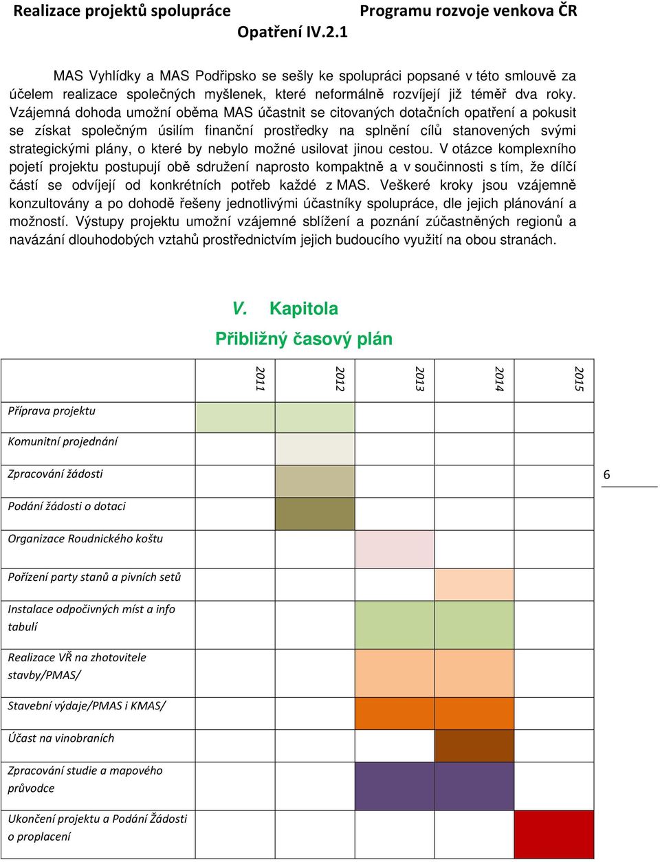 nebylo možné usilovat jinou cestou. V otázce komplexního pojetí projektu postupují obě sdružení naprosto kompaktně a v součinnosti s tím, že dílčí částí se odvíjejí od konkrétních potřeb každé z MAS.