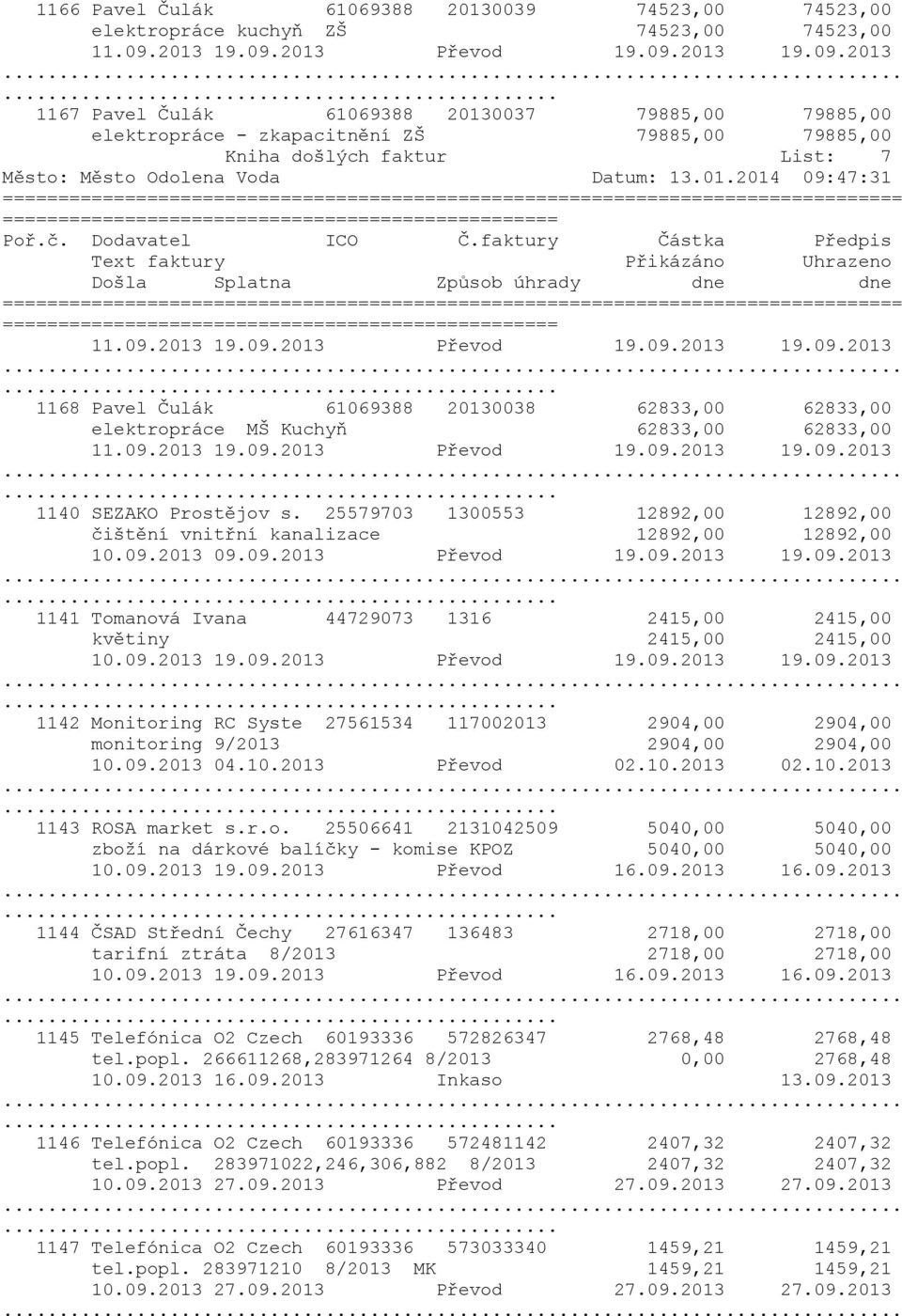 01.2014 09:47:31 =============================== Poř.č. Dodavatel ICO Č.faktury Částka Předpis Text faktury Přikázáno Uhrazeno Došla Splatna Způsob úhrady dne dne =============================== 11.