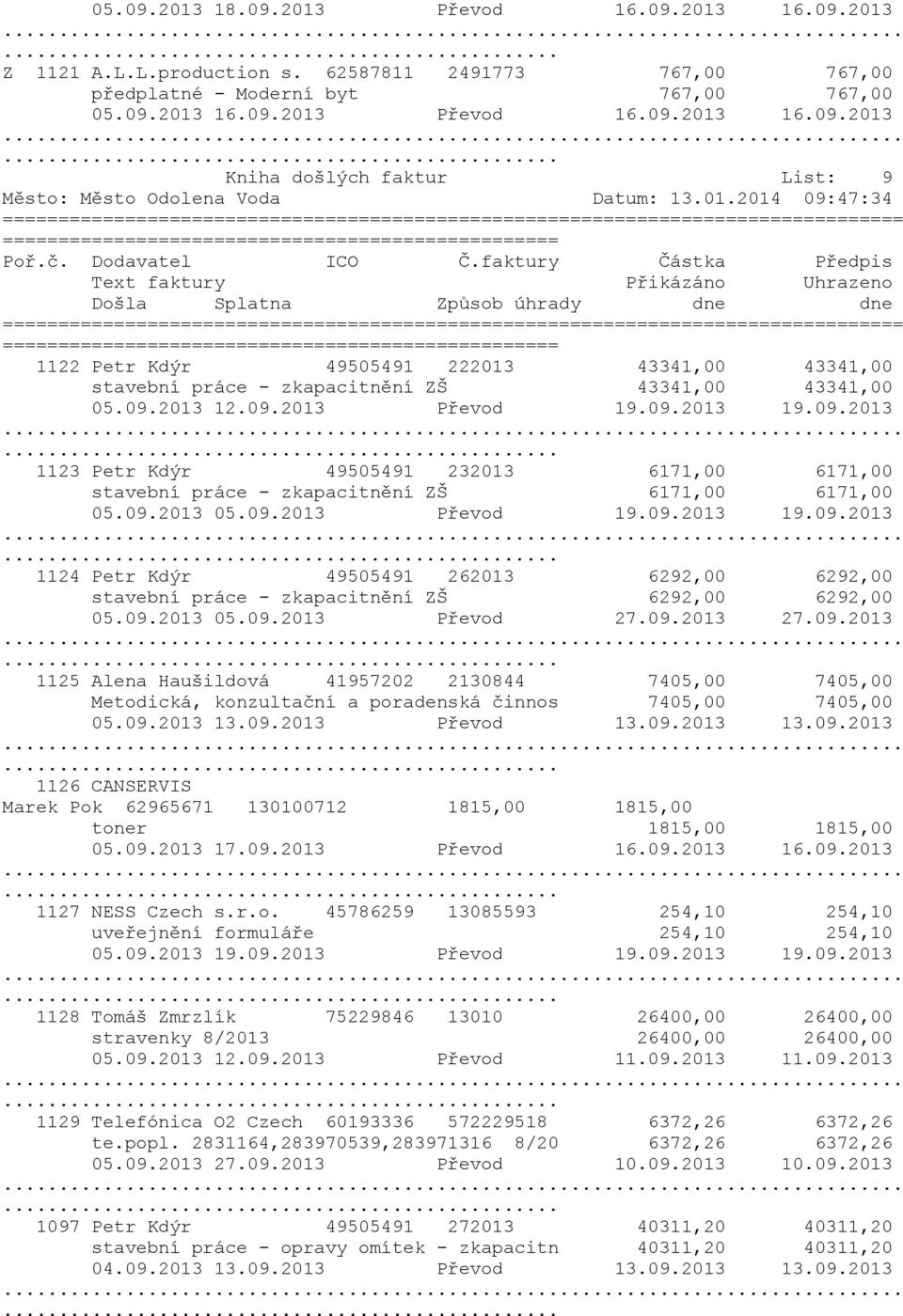 faktury Částka Předpis Text faktury Přikázáno Uhrazeno Došla Splatna Způsob úhrady dne dne =============================== 1122 Petr Kdýr 49505491 222013 43341,00 43341,00 stavební práce -