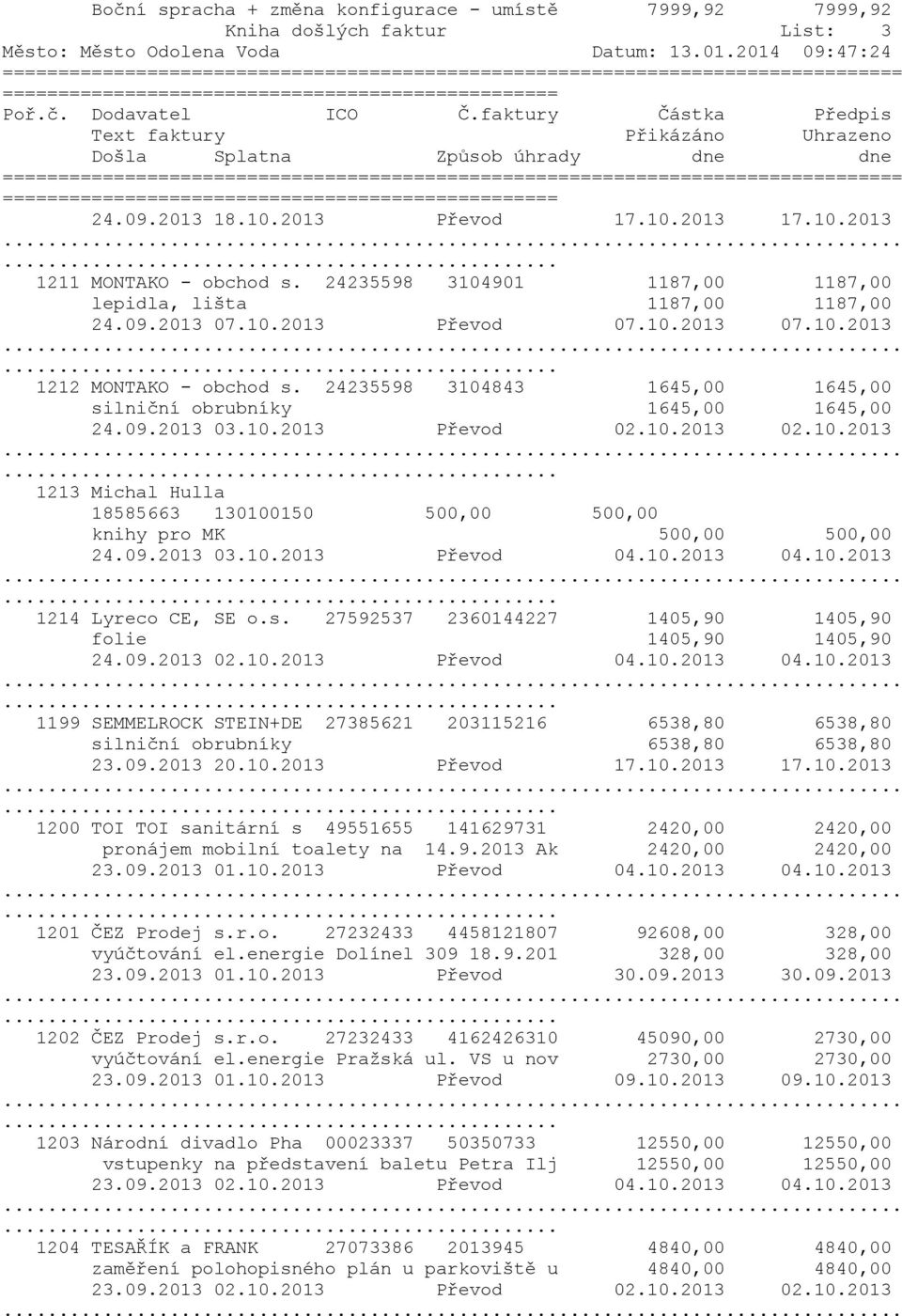 24235598 3104901 1187,00 1187,00 lepidla, lišta 1187,00 1187,00 24.09.2013 07.10.2013 Převod 07.10.2013 07.10.2013 1212 MONTAKO - obchod s.