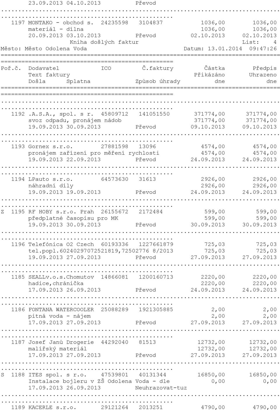 A.S.A., spol. s r. 45809712 141051550 371774,00 371774,00 svoz odpadu, pronájem nádob 371774,00 371774,00 19.09.2013 30.09.2013 Převod 09.10.2013 09.10.2013 1193 Gornex s.r.o. 27881598 13096 4574,00 4574,00 pronájem zařízení pro měření rychlosti 4574,00 4574,00 19.