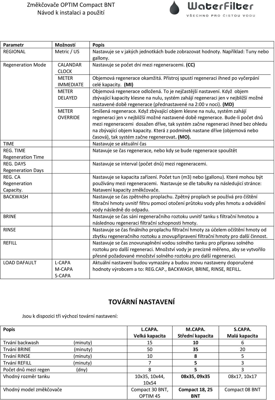 (MI) TIME REG. TIME Regeneration Time REG. DAYS Regeneration Days REG. CA Regeneration Capacity.