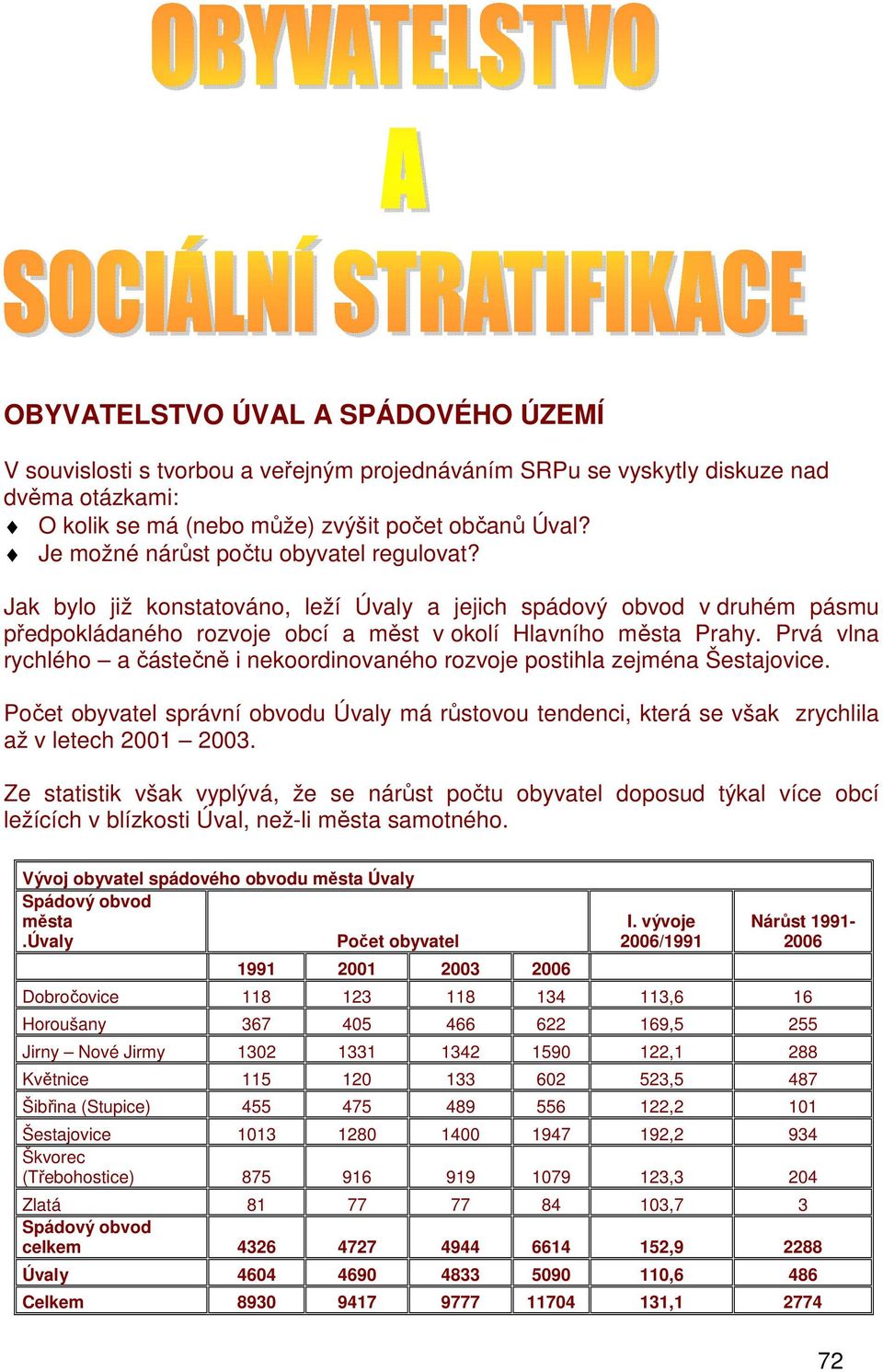 Prvá vlna rychlého a částečně i nekoordinovaného rozvoje postihla zejména Šestajovice. Počet obyvatel správní obvodu Úvaly má růstovou tendenci, která se však zrychlila až v letech 2001 2003.