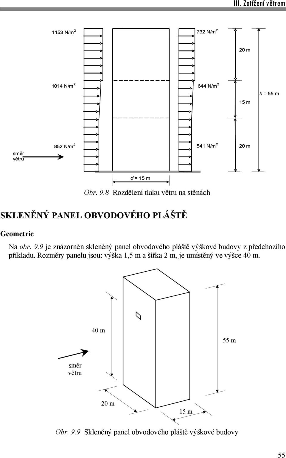 9 je znázorněn skleněný panel obvodového pláště výškové budovy z předchozího příkladu.