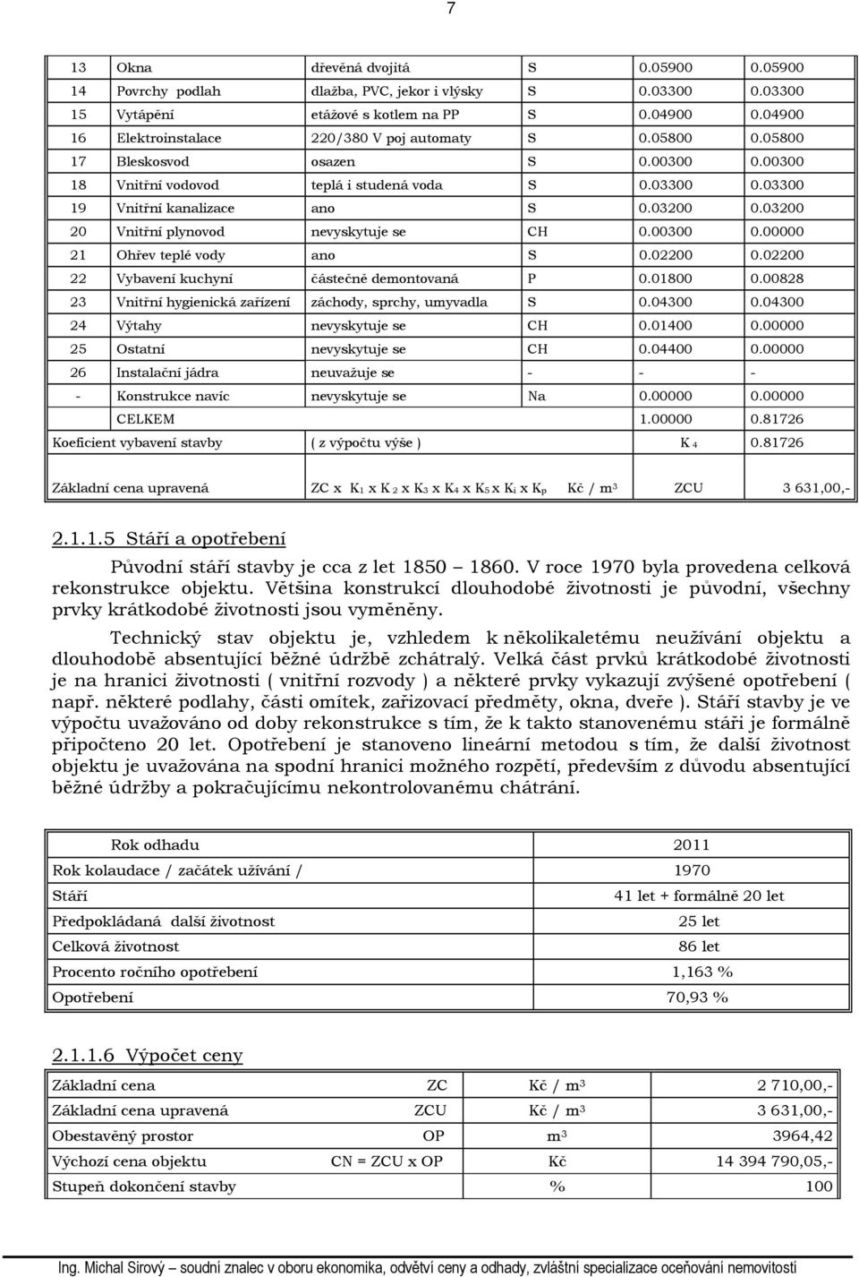 03200 0.03200 20 Vnitřní plynovod nevyskytuje se CH 0.00300 0.00000 21 Ohřev teplé vody ano S 0.02200 0.02200 22 Vybavení kuchyní částečně demontovaná P 0.01800 0.