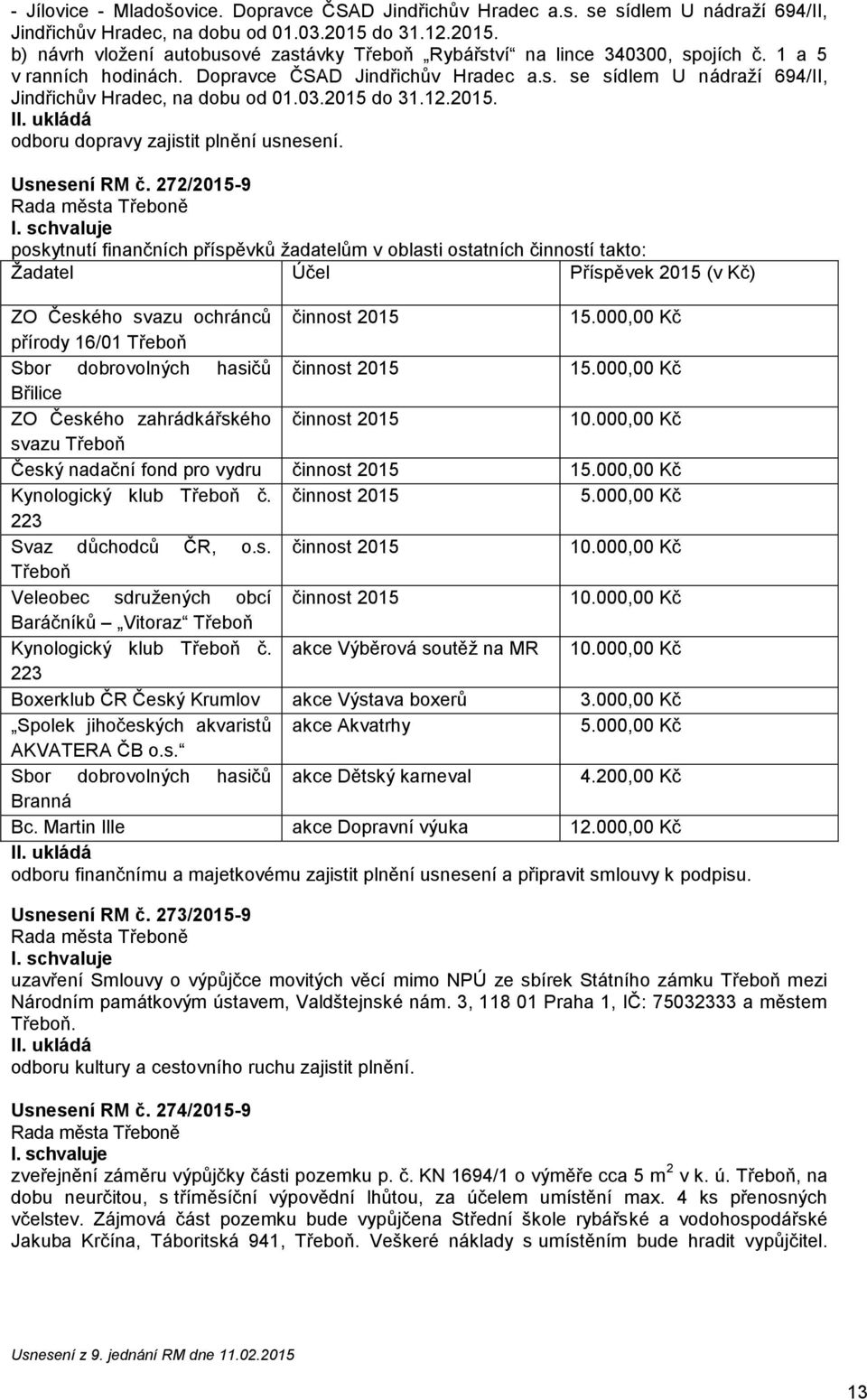 03.2015 do 31.12.2015. odboru dopravy zajistit plnění usnesení.