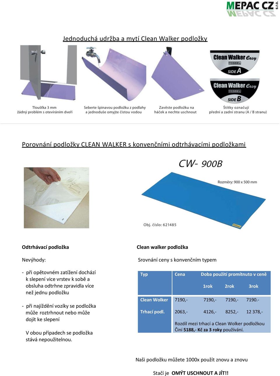 stává nepoužitelnou. Clean walker podložka Srovnání ceny s konvenčním typem Typ Cena Doba použití promítnuto v ceně Clean Wolker Trhací podl. 1rok 2rok 3rok 7190,- 7190,- 7190,- 7190.