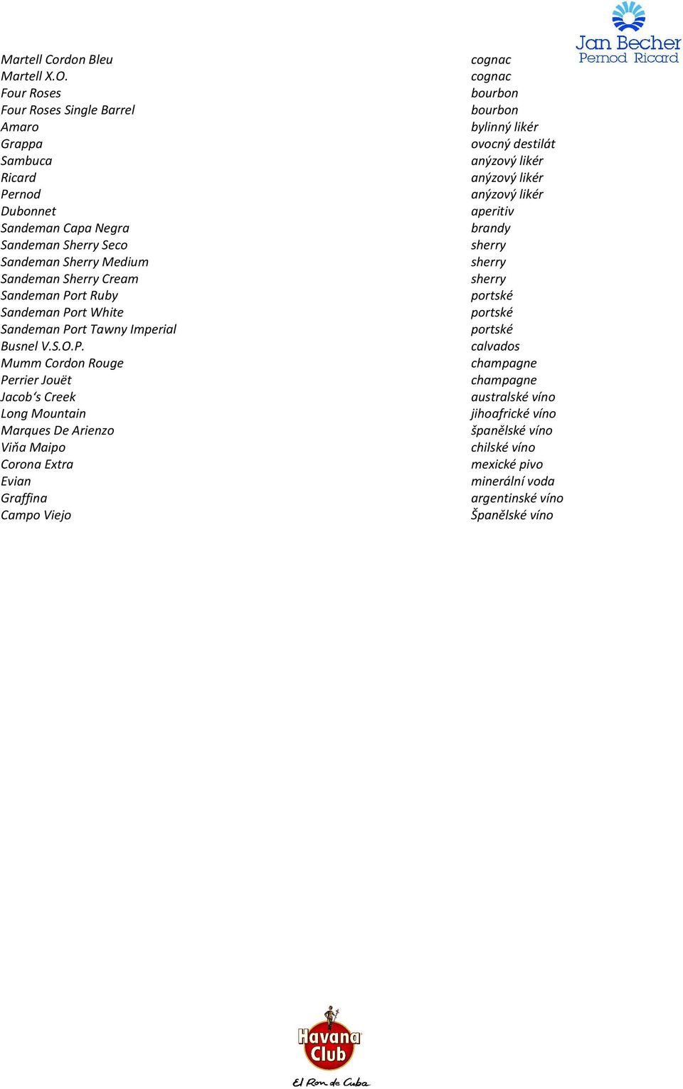 Port Ruby Sandeman Port White Sandeman Port Tawny Imperial Busnel V.S.O.P. Mumm Cordon Rouge Perrier Jouët Jacob s Creek Long Mountain Marques De Arienzo Viňa Maipo Corona Extra