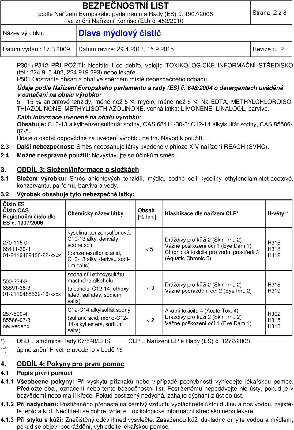 648/2004 o detergentech uváděné v označení na obalu výrobku: 5-15 % aniontové tenzidy, méně než 5 % mýdlo, méně než 5 % Na 4 EDTA, METHYLCHLOROISO- THIAZOLINONE, METHYLISOTHIAZOLINONE, vonná látka: