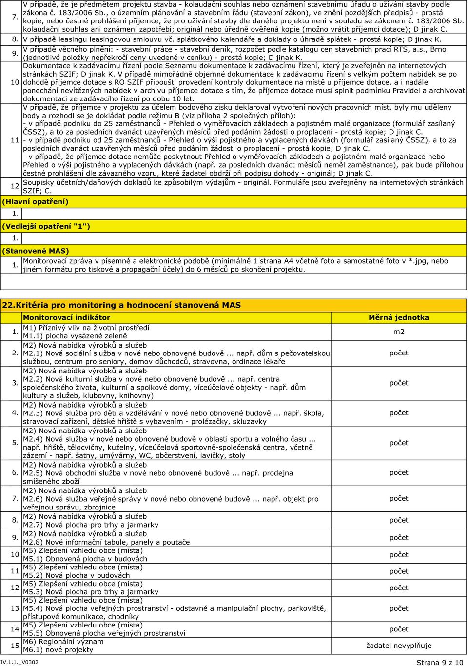 kopie, nebo čestné prohlášení příjemce, že pro užívání stavby dle daného projektu není v souladu se zákonem č. 183/2006 Sb.