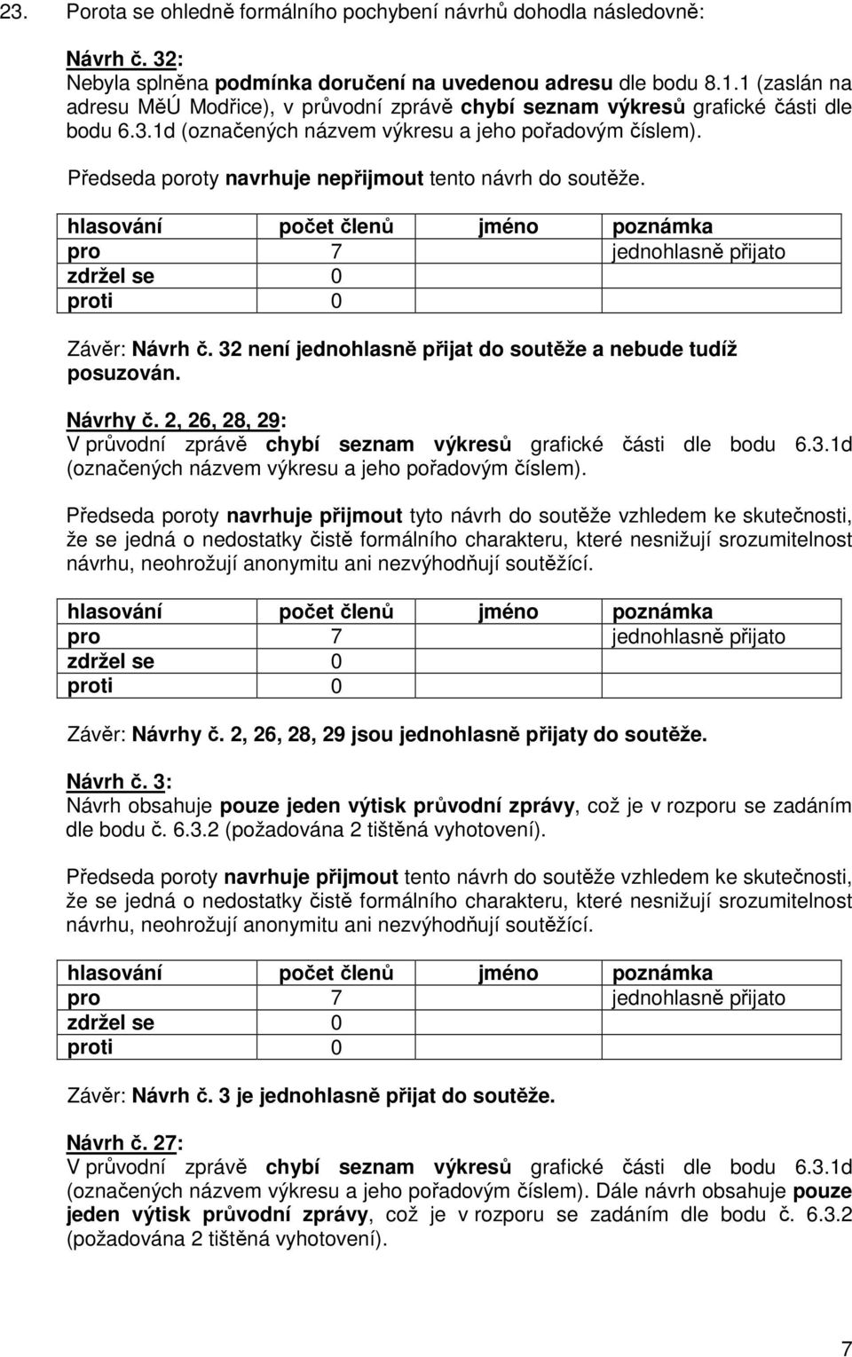 Předseda poroty navrhuje nepřijmout tento návrh do soutěže. pro 7 jednohlasně přijato proti 0 Závěr: Návrh č. 32 není jednohlasně přijat do soutěže a nebude tudíž posuzován. Návrhy č.