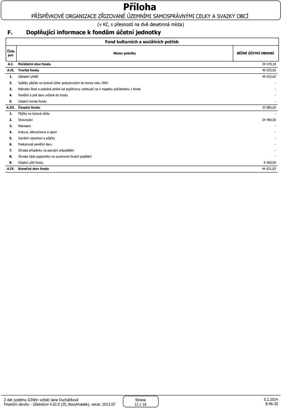 Peněžní a jiné dary určené do fondu 5. Ostatní tvorba fondu A.III. Čerpání fondu 33 88 Půjčky na bytové účely Stravování Rekreace Kultura, tělovýchova a sport 5. Sociální výpomoci a půjčky 6.