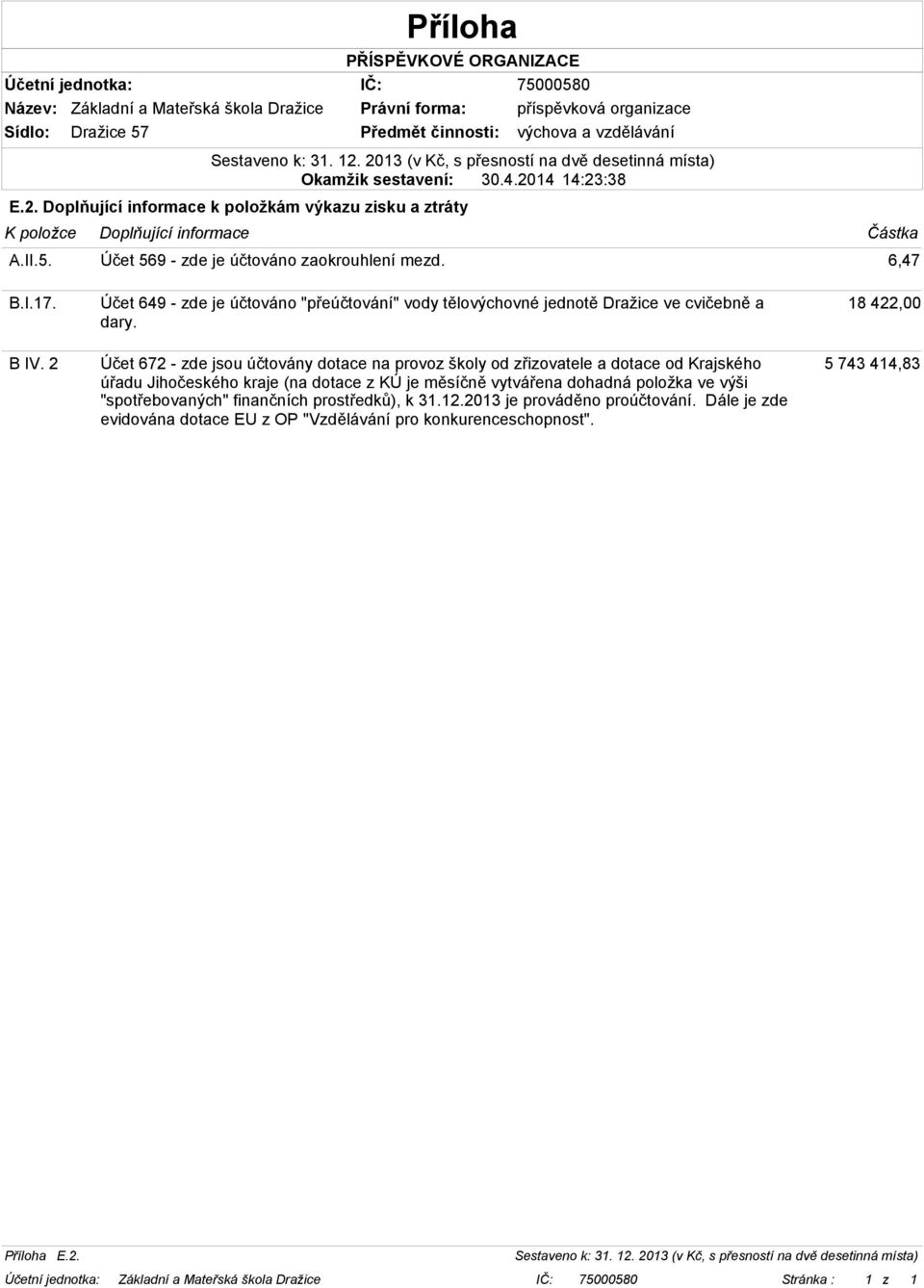 2 Účet 649 - zde je účtováno "přeúčtování" vody tělovýchovné jednotě Dražice ve cvičebně a dary.