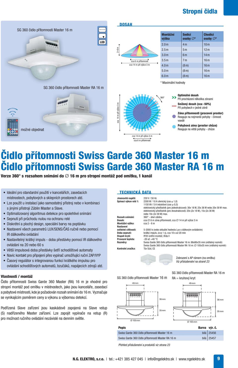 0 m (8 m) 16 m SG 360 čidlo přítomnosti Master RA 16 m * Maximální hodnoty 360 Při procházení několika zónami možné objednat cca 14 m při výšce 3 m Při pohybech v jedné zóně Zóna přítomnosti