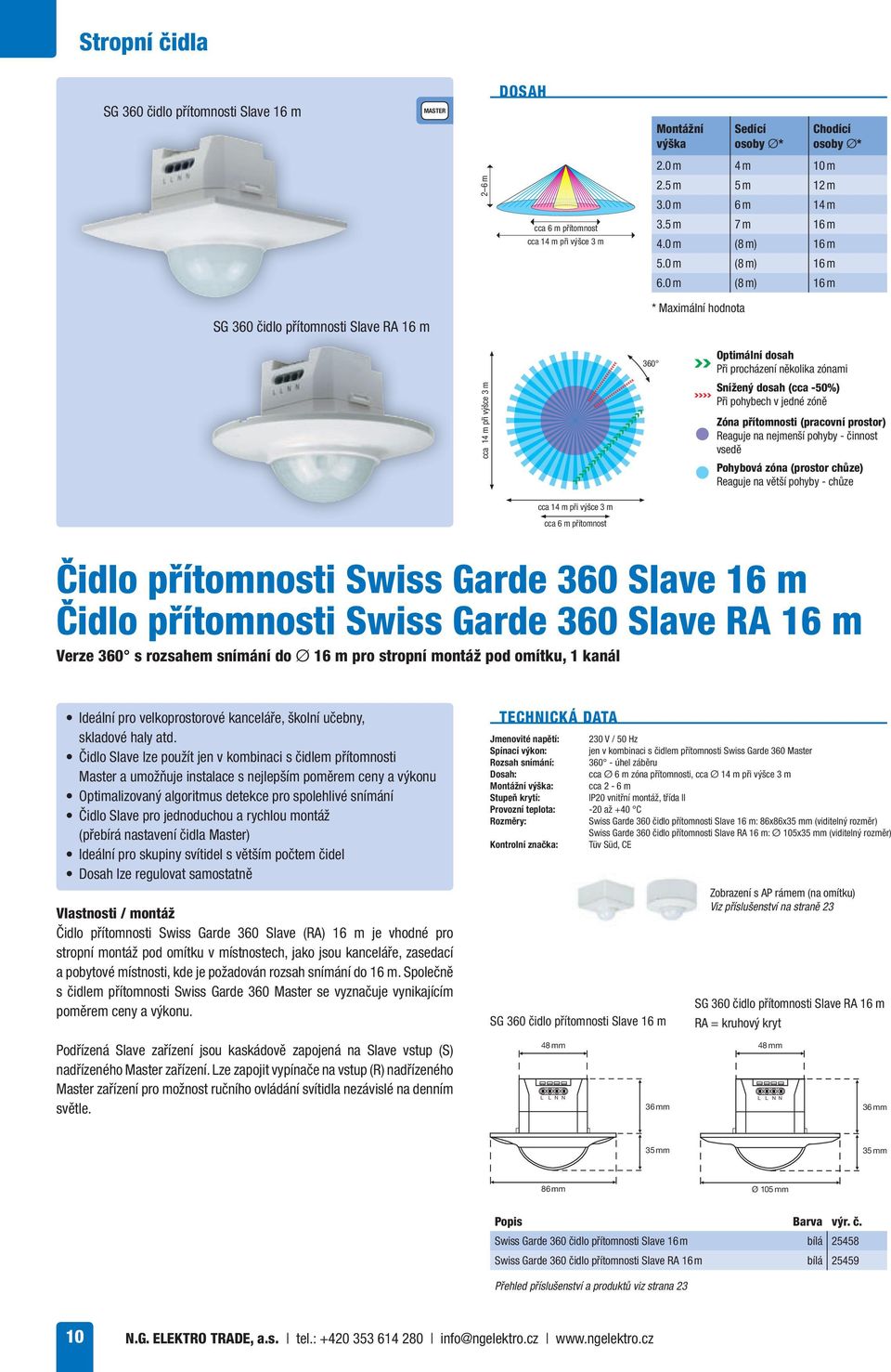 0 m (8 m) 16 m SG 360 čidlo přítomnosti Slave RA 16 m * Maximální hodnota cca 14 m při výšce 3 m 360 Při procházení několika zónami Při pohybech v jedné zóně Zóna přítomnosti (pracovní prostor)