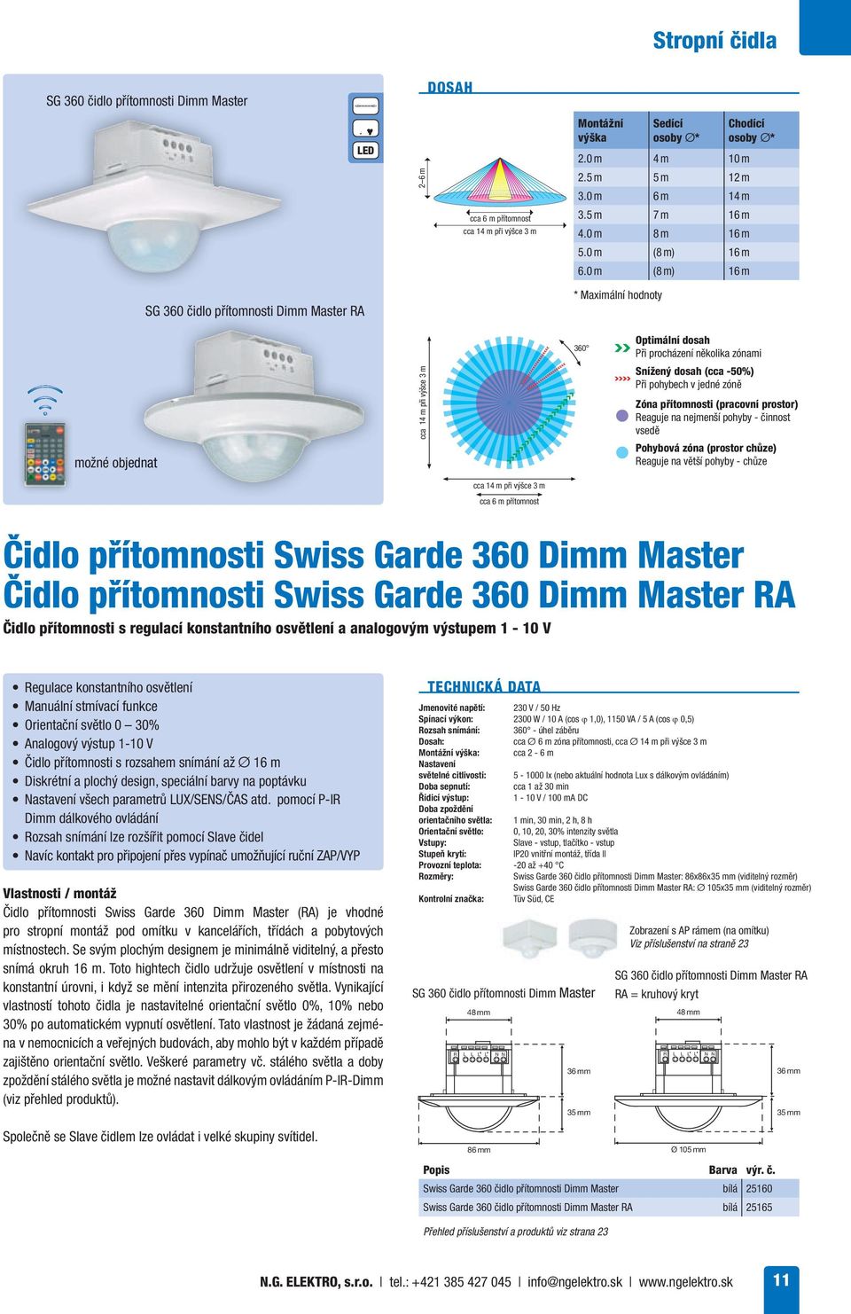 0 m (8 m) 16 m SG 360 čidlo přítomnosti Dimm Master RA * Maximální hodnoty možné objednat cca 14 m při výšce 3 m 360 Při procházení několika zónami Při pohybech v jedné zóně Zóna přítomnosti