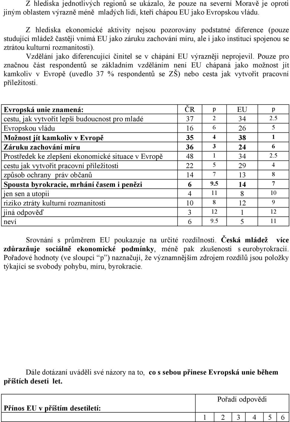 rozmanitosti). Vzdělání jako diferencující činitel se v chápání EU výrazněji neprojevil.