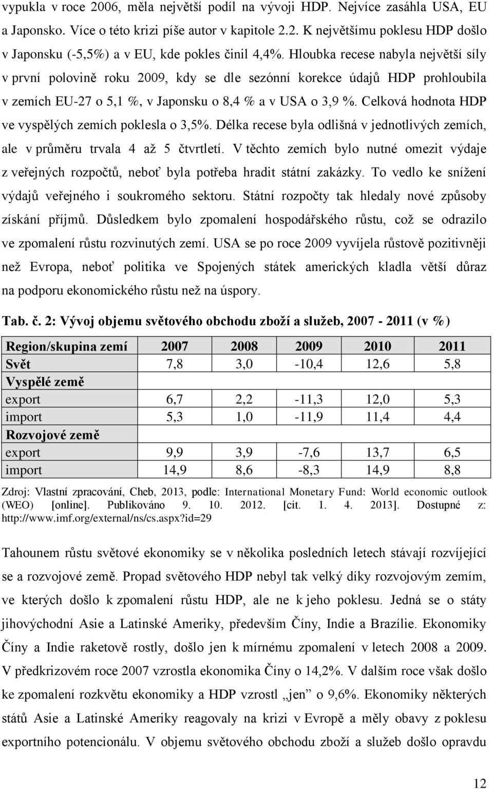 Celková hodnota HDP ve vyspělých zemích poklesla o 3,5%. Délka recese byla odlišná v jednotlivých zemích, ale v průměru trvala 4 až 5 čtvrtletí.