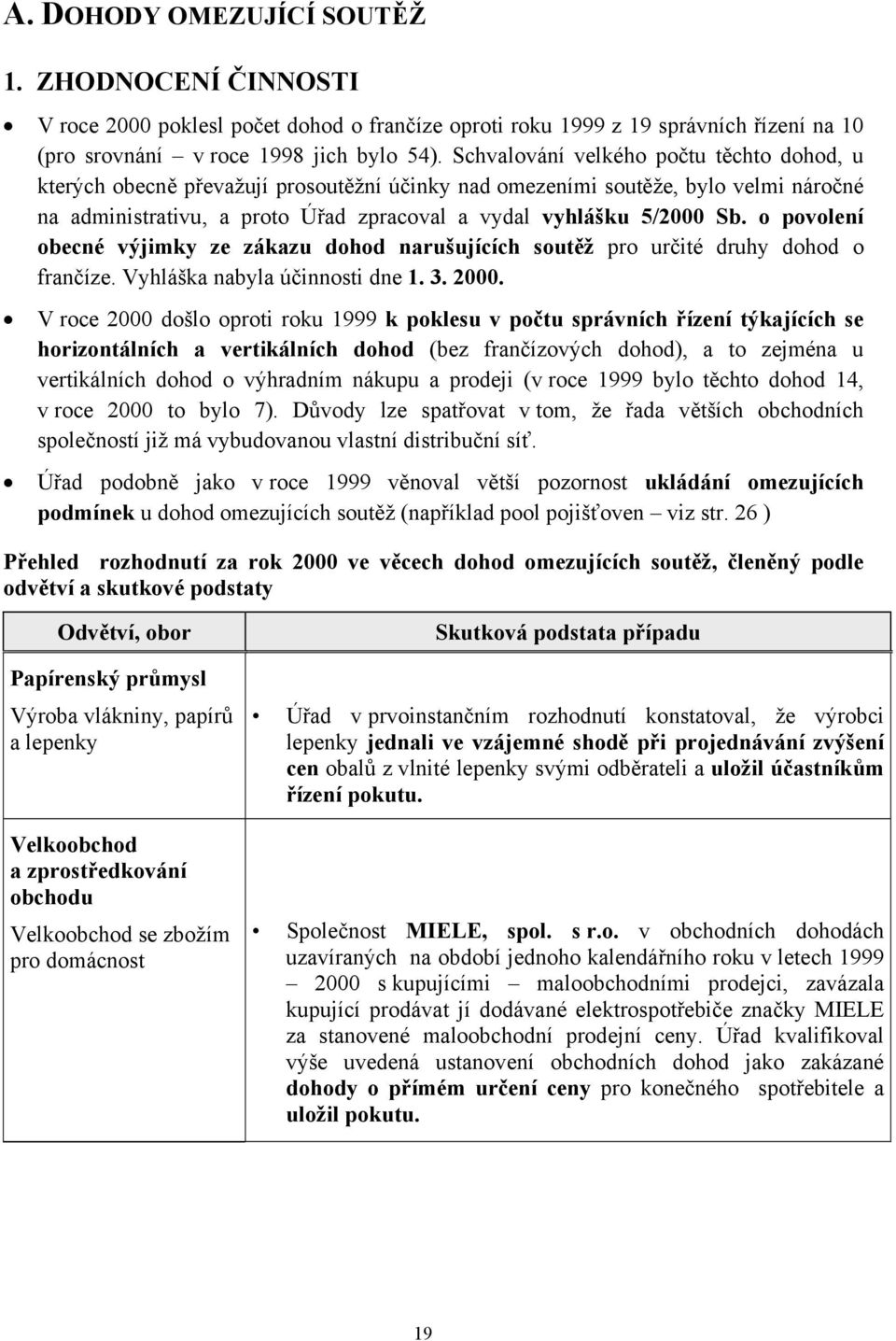 o povolení obecné výjimky ze zákazu dohod narušujících soutěž pro určité druhy dohod o frančíze. Vyhláška nabyla účinnosti dne 1. 3. 2000.