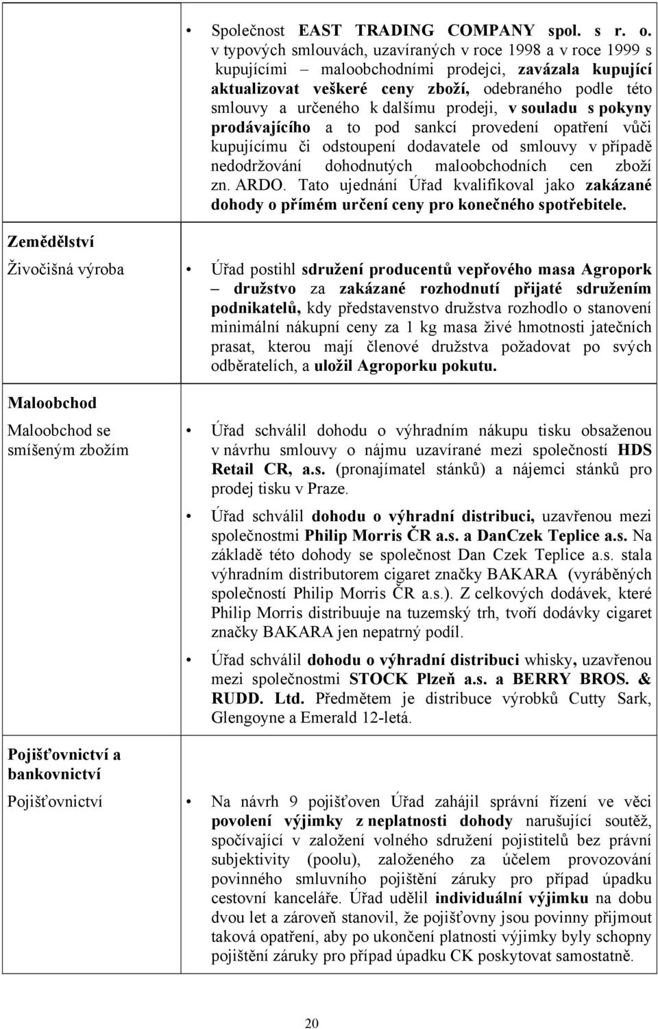 prodeji, v souladu s pokyny prodávajícího a to pod sankcí provedení opatření vůči kupujícímu či odstoupení dodavatele od smlouvy v případě nedodržování dohodnutých maloobchodních cen zboží zn. ARDO.