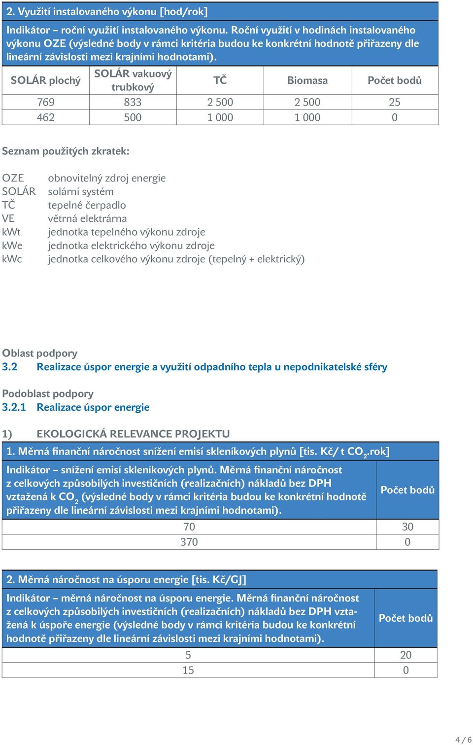 plochý vakuový trubkový TČ Biomasa 769 833 2 500 2 500 25 462 500 1 000 1 000 0 Seznam použitých zkratek: OZE TČ VE kwt kwe kwc obnovitelný zdroj energie solární systém tepelné čerpadlo větrná