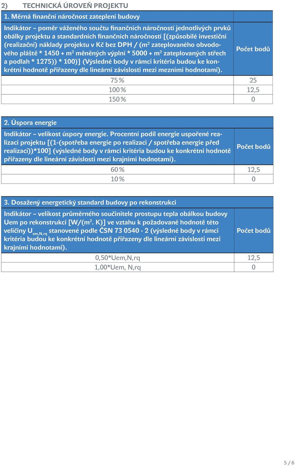 (realizační) náklady projektu v Kč bez DPH / (m 2 zateplovaného obvodového pláště * 1450 + m 2 měněných výplní * 5000 + m 2 zateplovaných střech a podlah * 1275)) * 100)] (Výsledné body v rámci