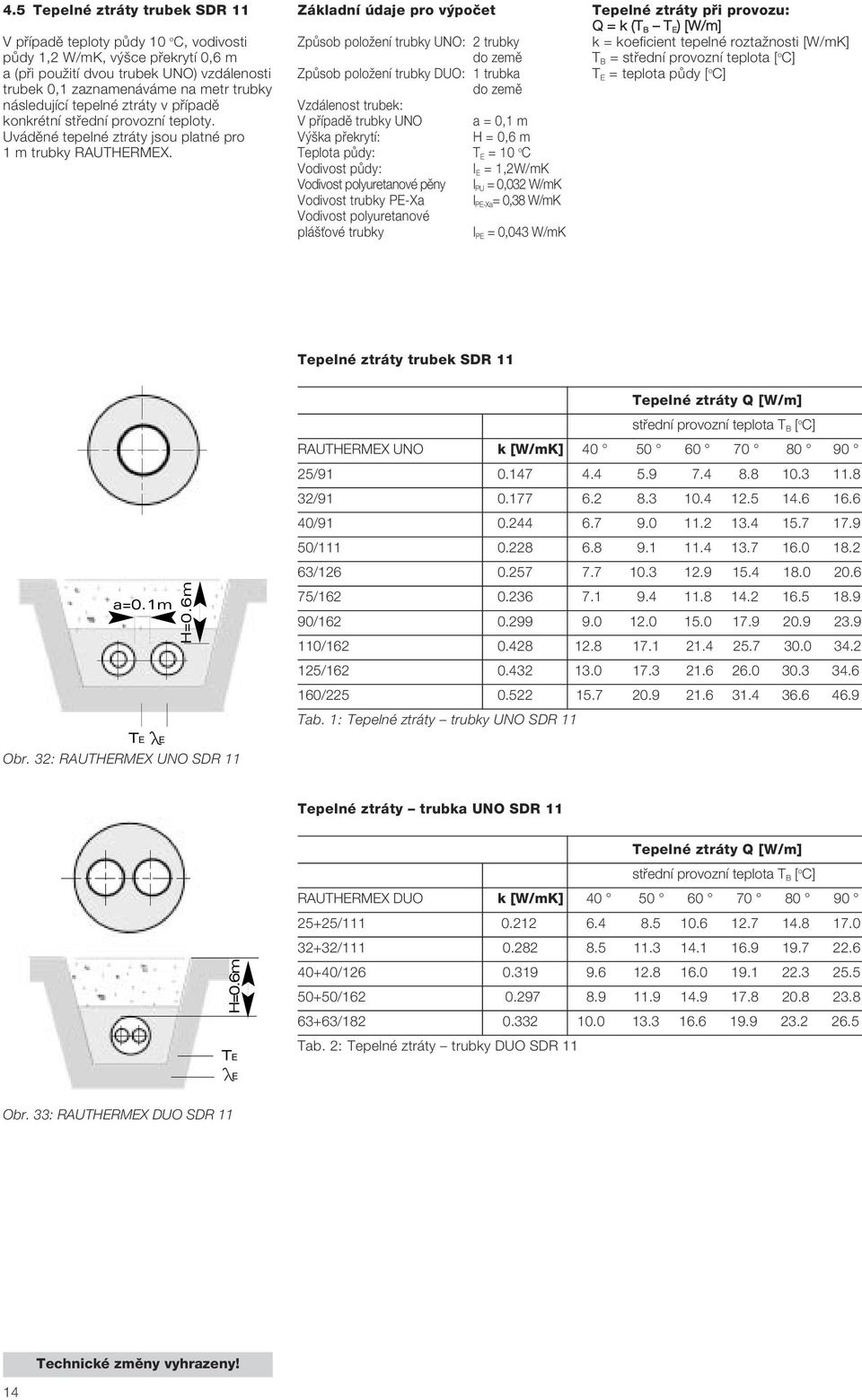 do zemû ZpÛsob poloïení trubky DUO: 1 trubka do zemû Vzdálenost trubek: V pfiípadû trubky UNO a = 0,1 m V ka pfiekrytí: H = 0,6 m Teplota pûdy: T E = 10 o C Vodivost pûdy: I E = 1,2W/mK Vodivost