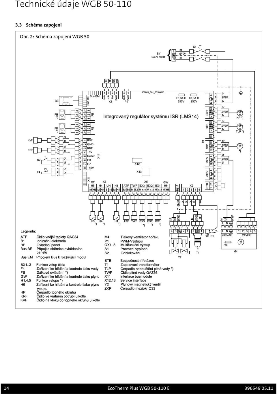 2: Schéma zapojení WGB 50 14