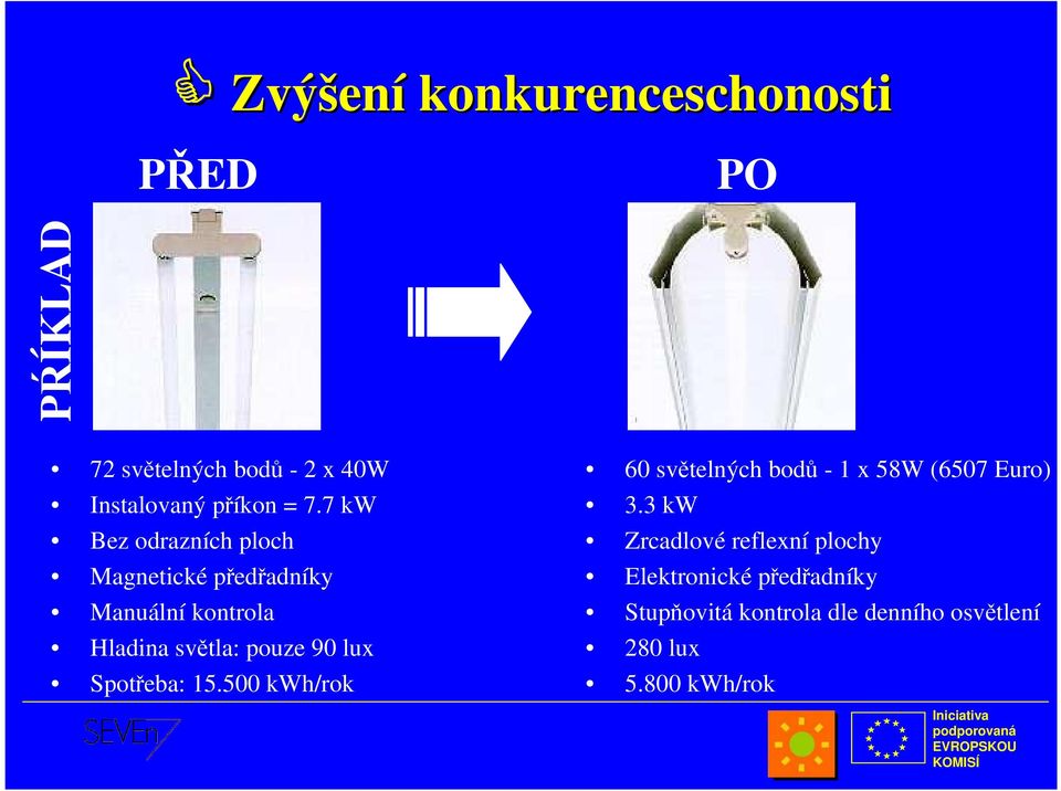 lux Spotřeba: 15.500 kwh/rok 60 světelných bodů - 1 x 58W (6507 Euro) 3.