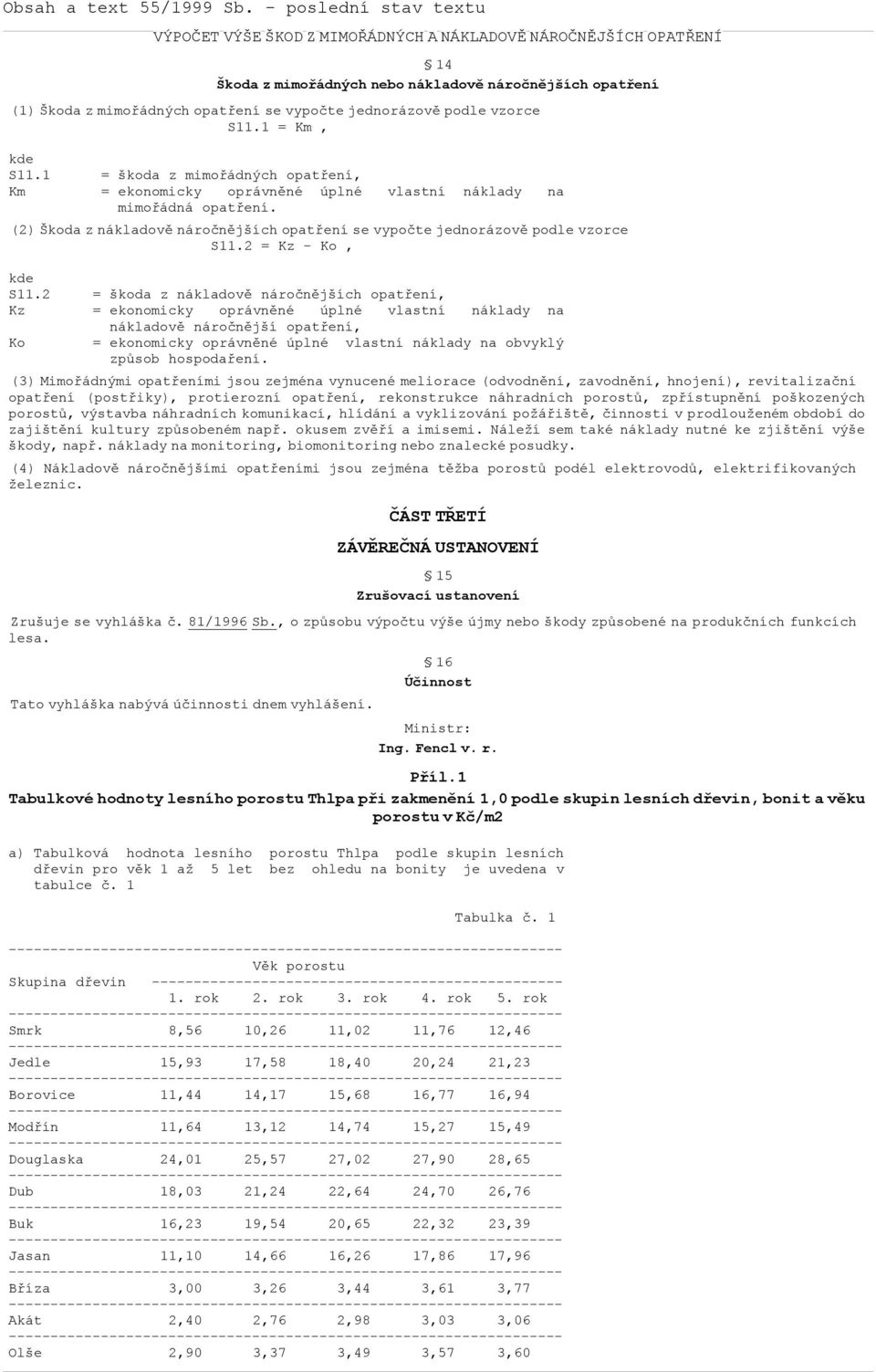 (2) Škoda z nákladově náročnějších opatření se vypočte jednorázově podle vzorce S11.2 = Kz - Ko, S11.