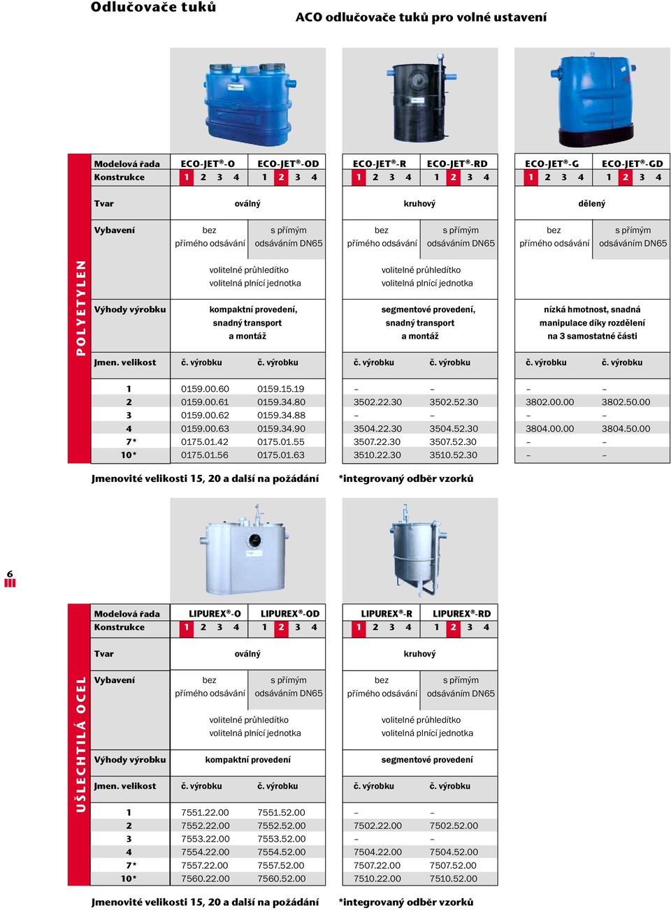 snadný transport a montáž volitelné průhledítko volitelná plnící jednotka segmentové provedení, snadný transport a montáž Schauglas optional Fülleinheit optional nízká hmotnost, snadná manipulace