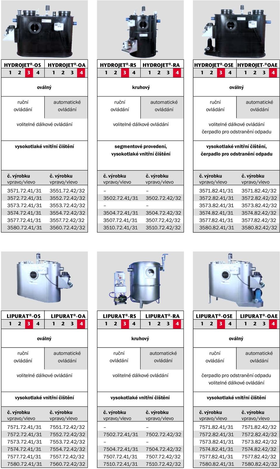 vpravo/vlevo 3571.72.41/31 3551.72.42/32 3572.72.41/31 3552.72.42/32 3573.72.41/31 3553.72.42/32 3574.72.41/31 3554.72.42/32 3577.72.41/31 3557.72.42/32 3580.72.41/31 3560.72.42/32 vpravo/vlevo vpravo/vlevo 3502.