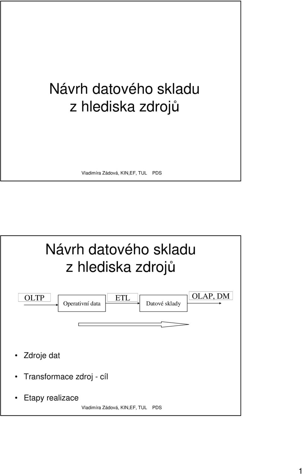 data Datové sklady Zdroje dat