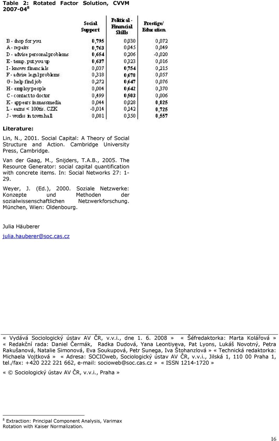 Soziale Netzwerke: Konzepte und Methoden der sozialwissenschaftlichen Netzwerkforschung. München, Wien: Oldenbourg. Julia Häuberer julia.hauberer@soc.cas.cz «Vydává Sociologický ústav AV ČR, v.v.i., dne 1.