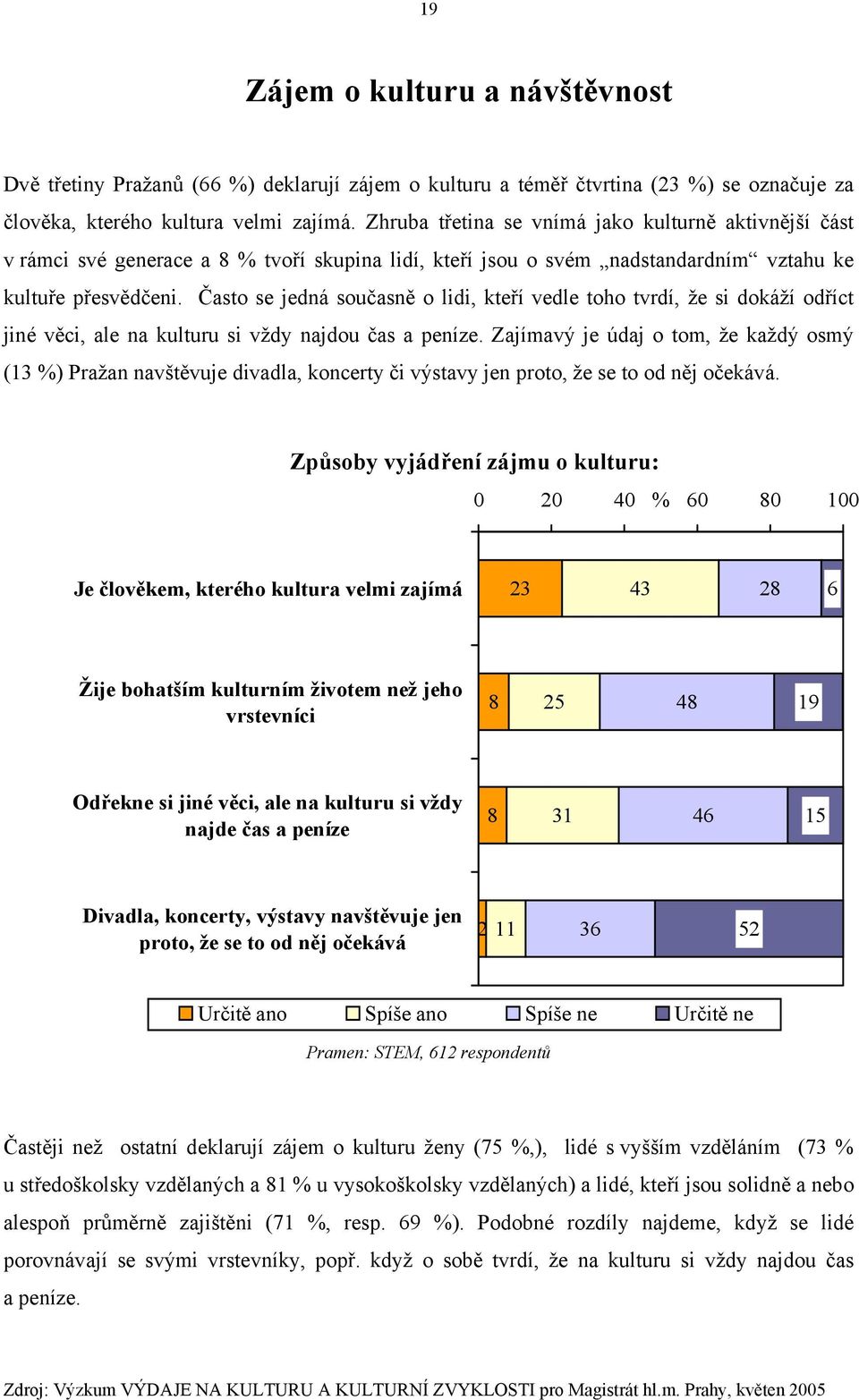 Často se jedná současně o lidi, kteří vedle toho tvrdí, že si dokáží odříct jiné věci, ale na kulturu si vždy najdou čas a peníze.