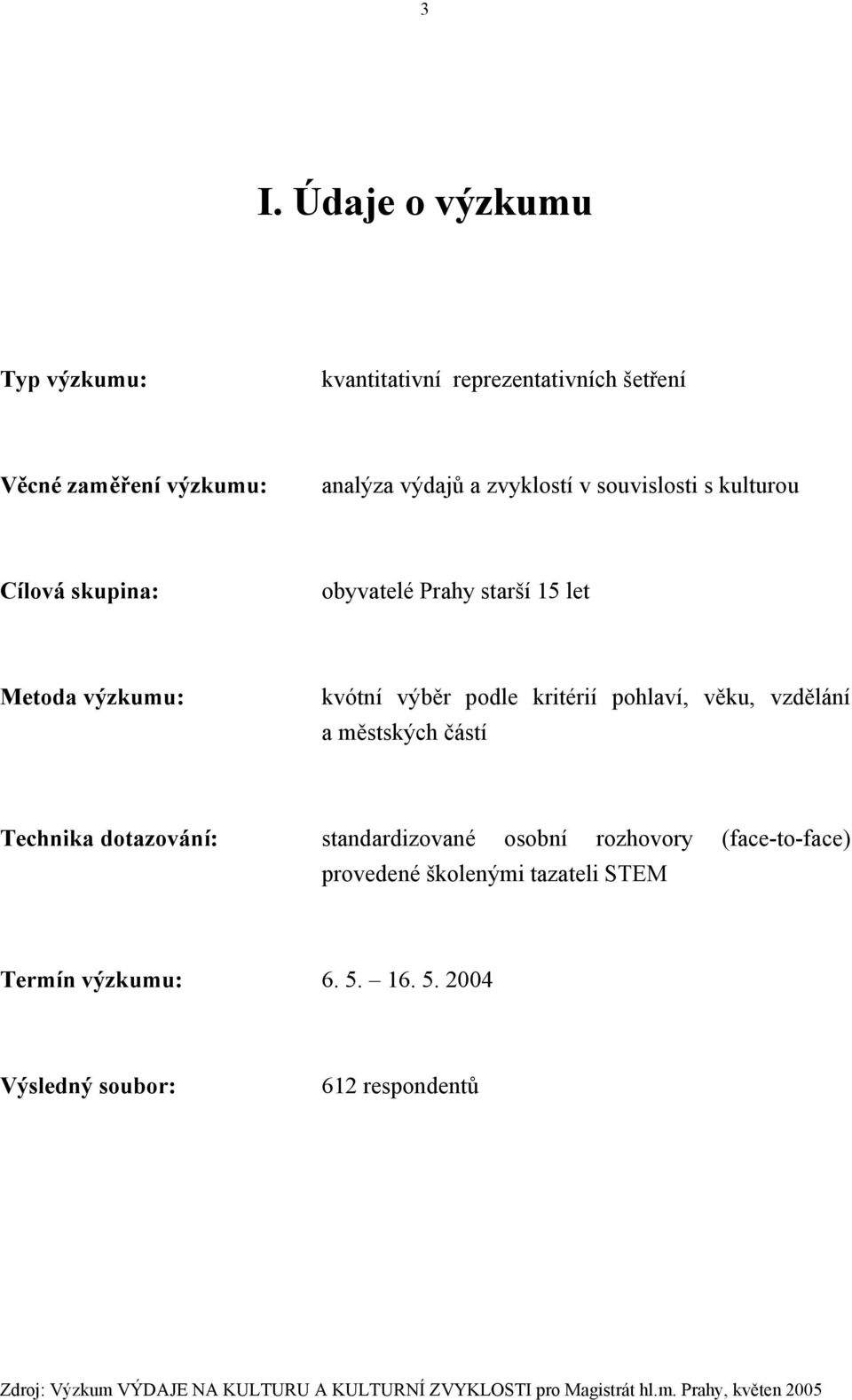 podle kritérií pohlaví, věku, vzdělání a městských částí Technika dotazování: standardizované osobní rozhovory