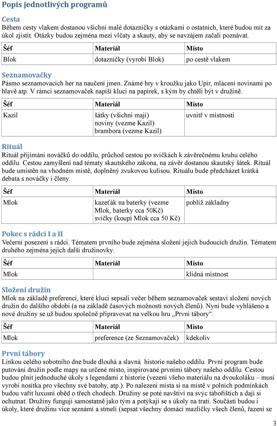 Známé hry v kroužku jako Upír, mlácení novinami po hlavě atp. V rámci seznamovaček napíší kluci na papírek, s kým by chtěli být v družině.