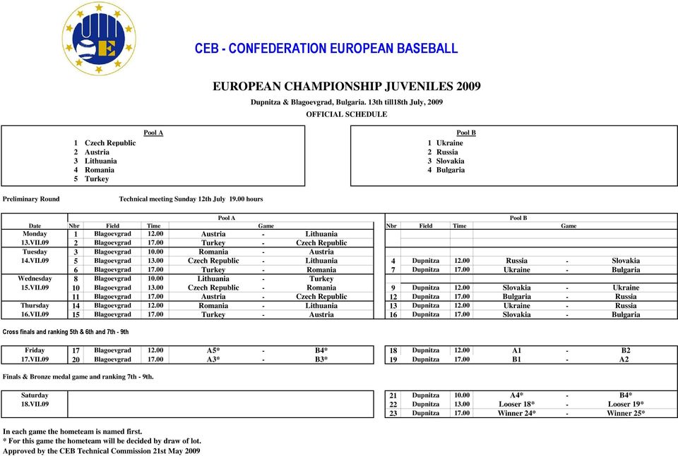 13th till18th July, 2009 OFFICIAL SCHEDULE Pool A Pool B Date Nbr Field Time Game Nbr Field Time Game Monday 1 Blagoevgrad 12.00 Austria - Lithuania 13.VII.09 2 Blagoevgrad 17.