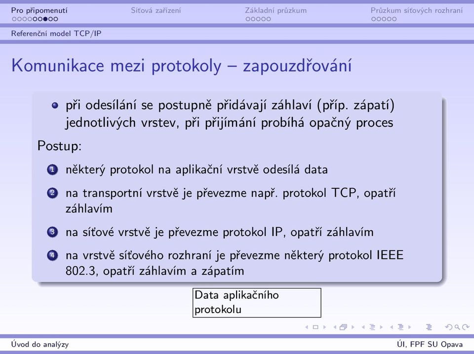 transportní vrstvě je převezme např.